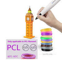 Stylo 3D automatique de sécurité basse tension pour enfants jouets personnels imprimante à Filament en plastique pour la peinture dessin pour la créativité des enfants