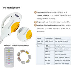 אנטי אייג 'ינג עור התחדשות <span class=keywords><strong>ipl</strong></span> הסרת שיער <span class=keywords><strong>ipl</strong></span> הסרת שיער pl לנשים וגברים - Product Image 5