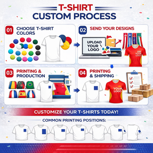 Camiseta de Fútbol para Fanáticos de Canadá, México, Estados Unidos y Noruega 2026, Precio Bajo al por Mayor, Camiseta Deportiva para Fanáticos con Estampado Completo - Product Image 4