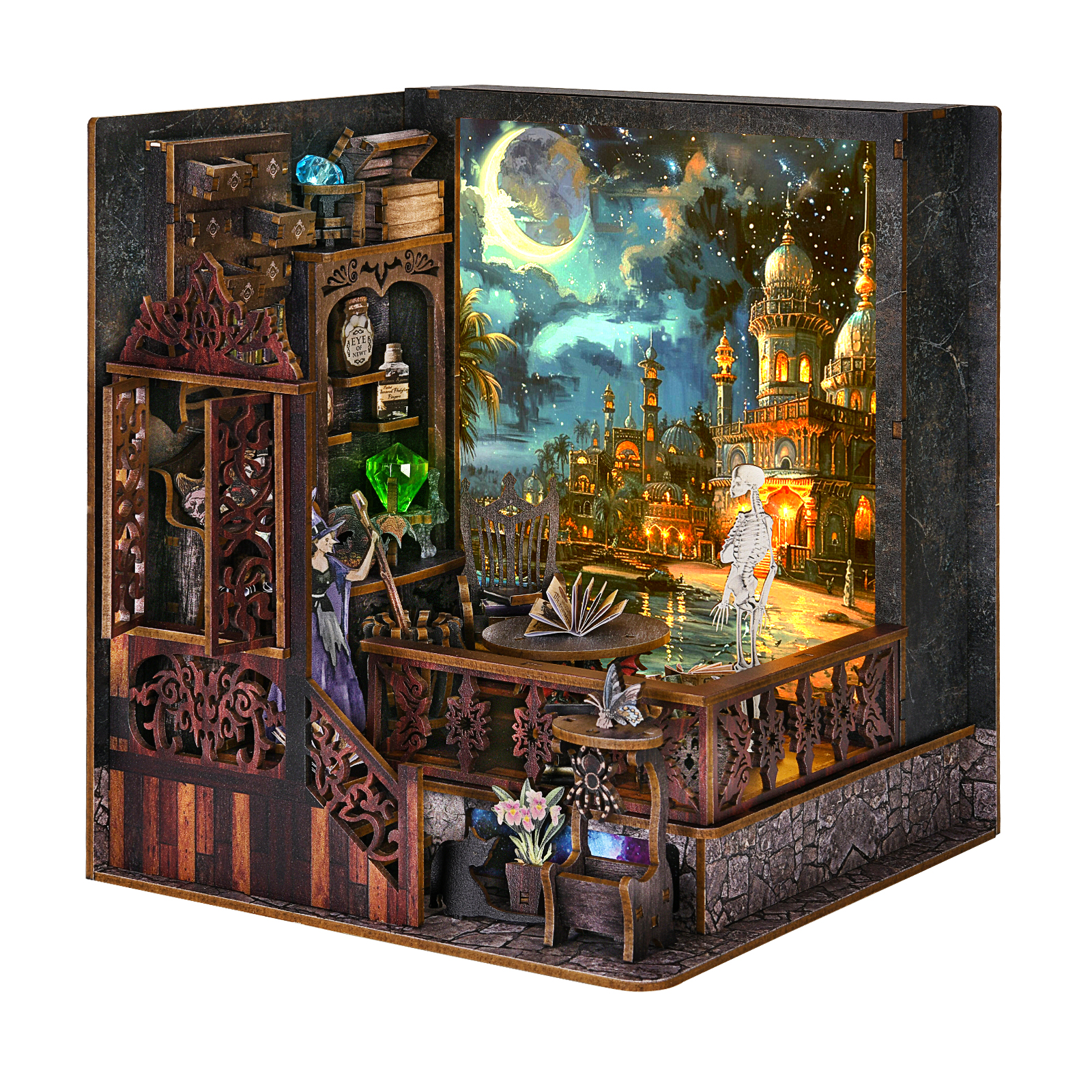 Magic Exploration