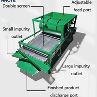 Machine de nettoyage, de tri et de calibrage de graines de teff et de lin, avec tamis haute précision