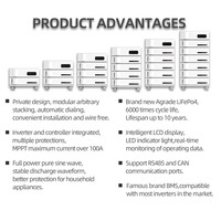 Système de stockage d'énergie tout-en-un 5,5 kW 5 Wh, onduleur solaire hybride standard UE avec batterie pour la sauvegarde à domicile, certifié CE