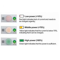 Lampadaire solaire LED extérieur Bspro 90W/120W/180W IP65 ABS avec capteur, haute luminosité, pour éclairage routier