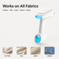 Pro Electric Mini Handheld Suction Garment Steamer 6000Pa Daya Hisap Kuat 1200W Kecepatan Tinggi Auto Shut-Off Penjualan Terlaris 2026