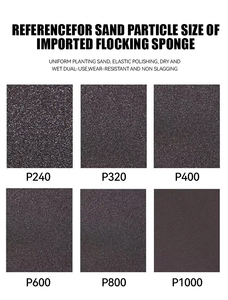 Esponja de Lija Rectangular Multicolor de Alta Eficiencia para Coche, Almohadilla de Espuma Suave Húmeda/Seca de 100x120mm de Alta Dureza, Venta Caliente de Fábrica - Product Image 3