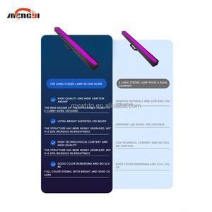 Dmx512 <span class=keywords><strong>LED</strong></span> tuyến tính dài thanh ánh sáng stroboscopic thanh nền tường máy giặt ánh sáng RGB 1296 đèn stroboscopic - Product Image 5