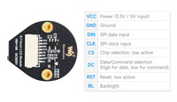 Layar Robot TFT 0,71 inci Antarmuka SPI Digital Eyes untuk Robot
