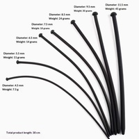 Dilatateur urétral en silicone en forme d'œil de cheval pour hommes débutants, stimulateur urétral pour auto-plaisir