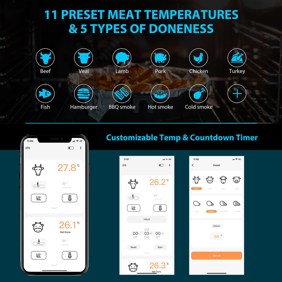 INKBIRD IHT-2PB BBQ Thermometer - Thumbnail 5
