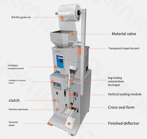 Auto Granule Particles Filling Weighing Pack Machine Strip Three Side Back <b>Seal</b> Tea Bag Grain Coffee Powder Packing Machine - Product Image 5