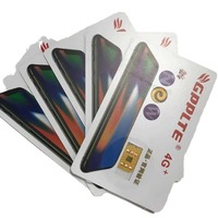 Tarjeta de Desbloqueo GPPLTE PVC iPhone RSIM 12/13/14 con ICCID para 7-13 Pro América y Japón