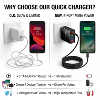 Chargeur mural USB 4 ports QC3.0 à chargement rapide, prise UE/US, adaptateur secteur portable de voyage, logo personnalisé, vente en gros directe usine