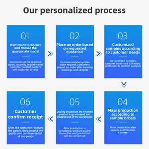 5V 12V 24V pcba Mô-đun cảm biến hồng ngoại, cảm biến cảm ứng LED chuyển đổi ánh sáng bảng điều khiển phát triển và tùy biến - Product Image 6