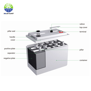 Batería de Plomo-Ácido Apilable Solar Planet de 48V 200Ah para Respaldo de Energía en Toda la Casa - Product Image 3