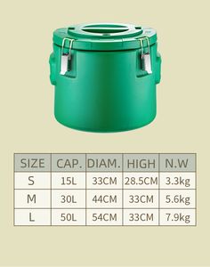 Capacités 15L/<span class=keywords><strong>30L</strong></span>/50L Offre Spéciale Usine Ensemble Chauffe-Plats de Luxe Service de 3 Casseroles Isothermes pour Plats Chauds et Froids - Product Image 4