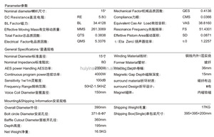 Loa siêu trầm Neodymium cao cấp 15 inch 15150-010, công suất mạnh 4000W MAX, cuộn dây 6 inch, chuyên nghiệp, dành cho hệ thống Line Array - Product Image 6