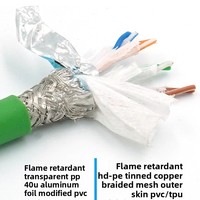 Kabel Rantai Energi Kelas Industri Fleksibel Tinggi 6A/7 Berpelindung Ganda dengan Jaket PVC Elastis Tidak Tahan Api Dirancang untuk