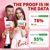 SOLOTREE 30 Unités Soutien Saine Libido Patchs Transdermiques Marque Privée Équilibre Hormonal Soutien Patchs d'Amour pour Hommes et Femmes