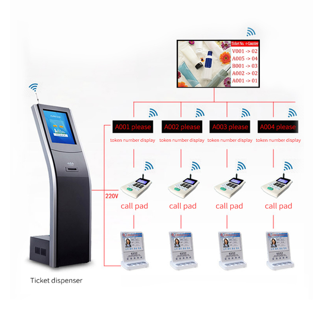 Electronic Queue Management System Ticket Kiosk for Bank Queue Management Equipment Wireless Queuing System