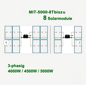 ไมโครอินเวอร์เตอร์หกเฟสสามเฟสไมโครอินเวอร์เตอร์ <span class=keywords><strong>hoymiles</strong></span> สินค้ามา MIT-5000-8T - Product Image 4