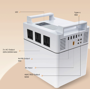 Station d'alimentation portable 300W 600W 1200W, générateur solaire à onde sinusoïdale pure pour le camping, l'extérieur et les situations d'urgence - Product Image 2