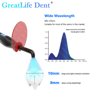 Lámpara de Curado Dental LED Inalámbrica Greatlife <span class=keywords><strong>Dent</strong></span>, con Guía de Fibra Óptica y Cabezal Metálico Resistente para Curado de Resina Dental - Product Image 5
