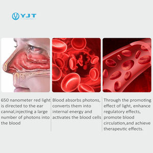 Terapi perawatan kesehatan, alat perawatan listrik, <span class=keywords><strong>Rhinitis</strong></span> hidung, pereda alergi tingkat rendah - Product Image 2