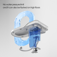 Cupc ETL Auto Sensor Flush Open Electric Salle de bain Intelligent Wc monté au sol Toilette intelligente