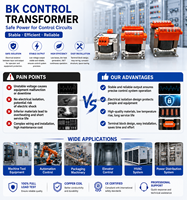 Transformateur d'isolement monophasé ECKO BK 25VA-5000VA, entrée/sortie 220V/380V, bobinage en cuivre CE, noyau en acier au silicium