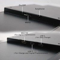 14.5" 2560x720 Stretched Bar IPS Monitor USB Type-C Secondary Screen for Pc Case CPU GPU Temp Monitoring,Replacement 3x120mm Fan