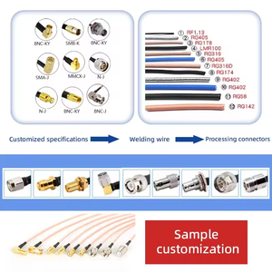Cable Coaxial <span class=keywords><strong>RG58</strong></span> con Conectores BNC, SMA, PL259 y TNC, Alta Calidad, 50 Ohmios, Cable Coaxial en Rollo para Crimpado - Product Image 3