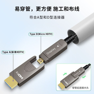 Câble à fibre optique HDMI 2.1 8K Ultra HD mâle-mâle pour connexion audio-vidéo des appareils d'affichage et de source - Product Image 3