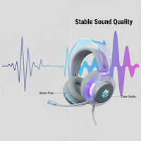 Casque de jeu filaire USB PJT-DEP2481 avec lumières musicales DJ, son surround supra-auriculaire dynamique