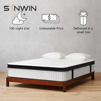 Fabricant de matelas en latex naturel, matelas de lit à ressort de poche pour hôtel