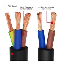 Câble Électrique Rond Multi-conducteurs Flexible H05VV-F H03VV-F PVC Isolé RVV, 0.5 0.75 1.0 1.5mm² 2.5mm² 4mm² 6mm²