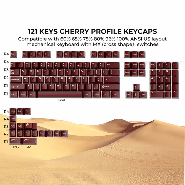 XVX Keycaps Frost Jade Series Double-Shot Cherry Profile PBT Keycap 121-Key DIY Custom Mechanical Keyboard PC Keycaps
