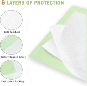 60x90CM Waterproof Eco-Friendly Disposable <b>Dog</b> Pee <b>Pad</b> with Cotton & Bamboo Material <b>for</b> Potty <b>Training</b> - Product Image 3
