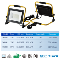 Lampe de travail LED COB ultra-lumineuse de 7 pouces, carrée, magnétique, rechargeable, 100W, étanche, à intensité variable, portable, pour atelier, tout-terrain, bureau