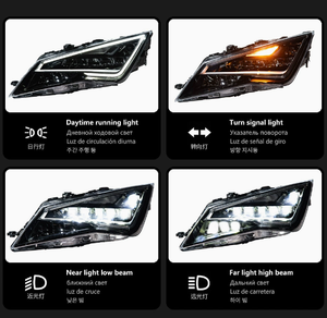 ไฟหน้า LED ใหม่ ชุดไฟหน้า LED พร้อมไฟวิ่งกลางวันและไฟเลี้ยวสำหรับรถยนต์ LEON ปี 2013-2017 - Product Image 2