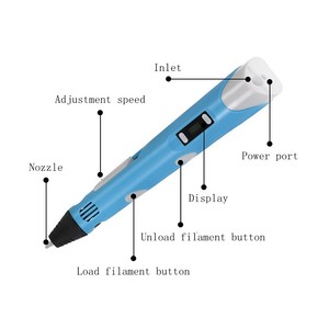 ปากกา<span class=keywords><strong>3D</strong></span> แบบพิมพ์ doodler 2สำหรับเด็กของขวัญแบบทำมือ - Product Image 3