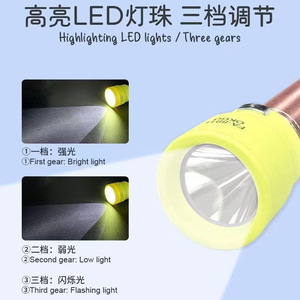 โอเคโก้ มินิไฟฉาย Fa-8911 ไฟ LED แบบชาร์จไฟได้อลูมิเนียมอัลลอยด์หรี่แสงได้กลางแจ้งในร่มไฟฉายชาร์จ USB - Product Image 4