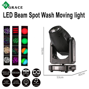 Đầu Chuyển Động <span class=keywords><strong>LED</strong></span> Grace BSW CMY RDM CTO 460W - Product Image 4