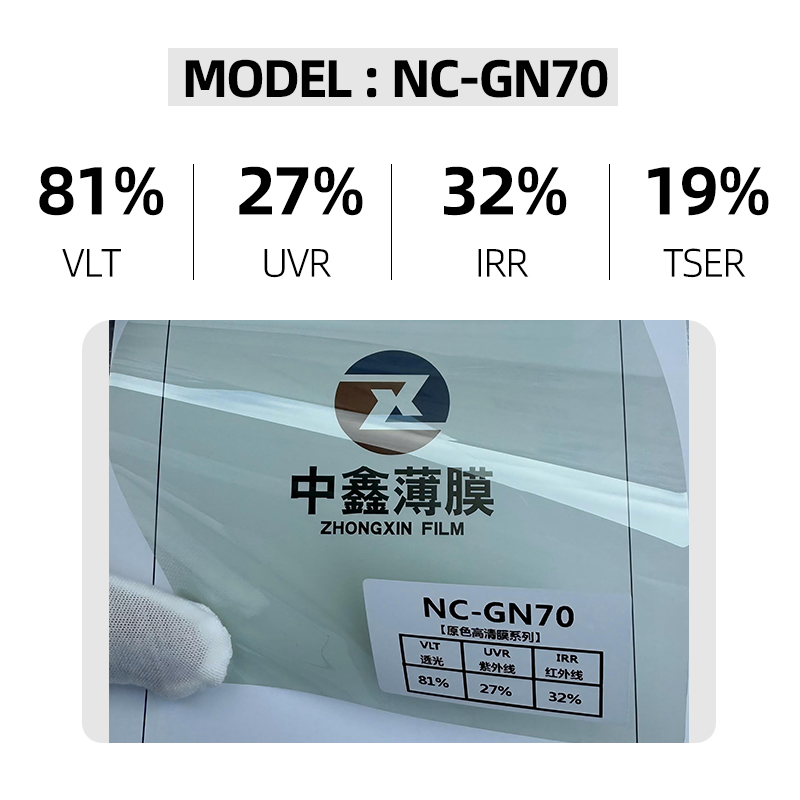 NC-GN70,81%VLT