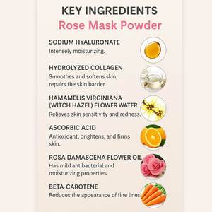 Rose <b>Mask</b> Powder Brightens Dullness Hydrates Deeply Gentle Exfoliation For All Skin Types DIY Face <b>Mask</b> Daily Night Use 60g - Product Image 2