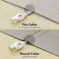 Cable Ethernet Cat6 de 50 pies y 10 Gbps, Cable de Conexión LAN Plano RJ45 para Consolas de Juegos, PC y Dispositivos de Streaming, Blanco