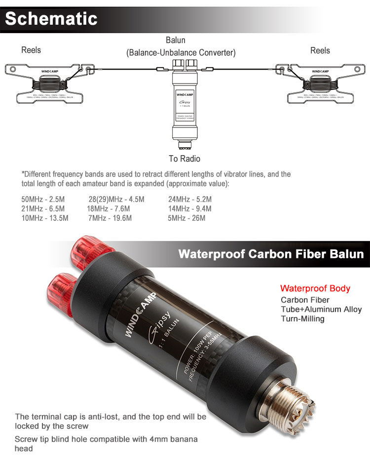 WINDCAMP Gipsy 5-50MHz HF 水平ダイポールアンテナ Gipsy 5-50MHz HF Horizontal Dipole Antenna from WINDCAMP on