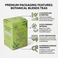 Boîtes d'emballage pour thé personnalisées imprimées avec revêtement UV, options de logo avec laminage mat/brillant pour thé aux fleurs et boissons au café