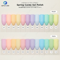 Vernis Gel Couleur Sans HEMA ni TPO Ruisengel – Fournisseur d'Articles de Beauté pour Ongles – Gel UV/LED Soak Off Gris Clair – Personnalisable
