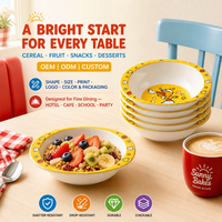 Fournisseur en gros OEM ODM – Assiette en mélamine empilable de 5,7 pouces à double poignée pour pique-nique en extérieur, petit-déjeuner d'hôtel et buffet