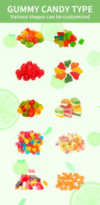 Usine personnalisée OEM/ODM <span class=keywords><strong>phosphatidyl</strong></span> sérine enfants suppléments gommeux prend en charge la pensée pointue et l'attention - Product Image 3